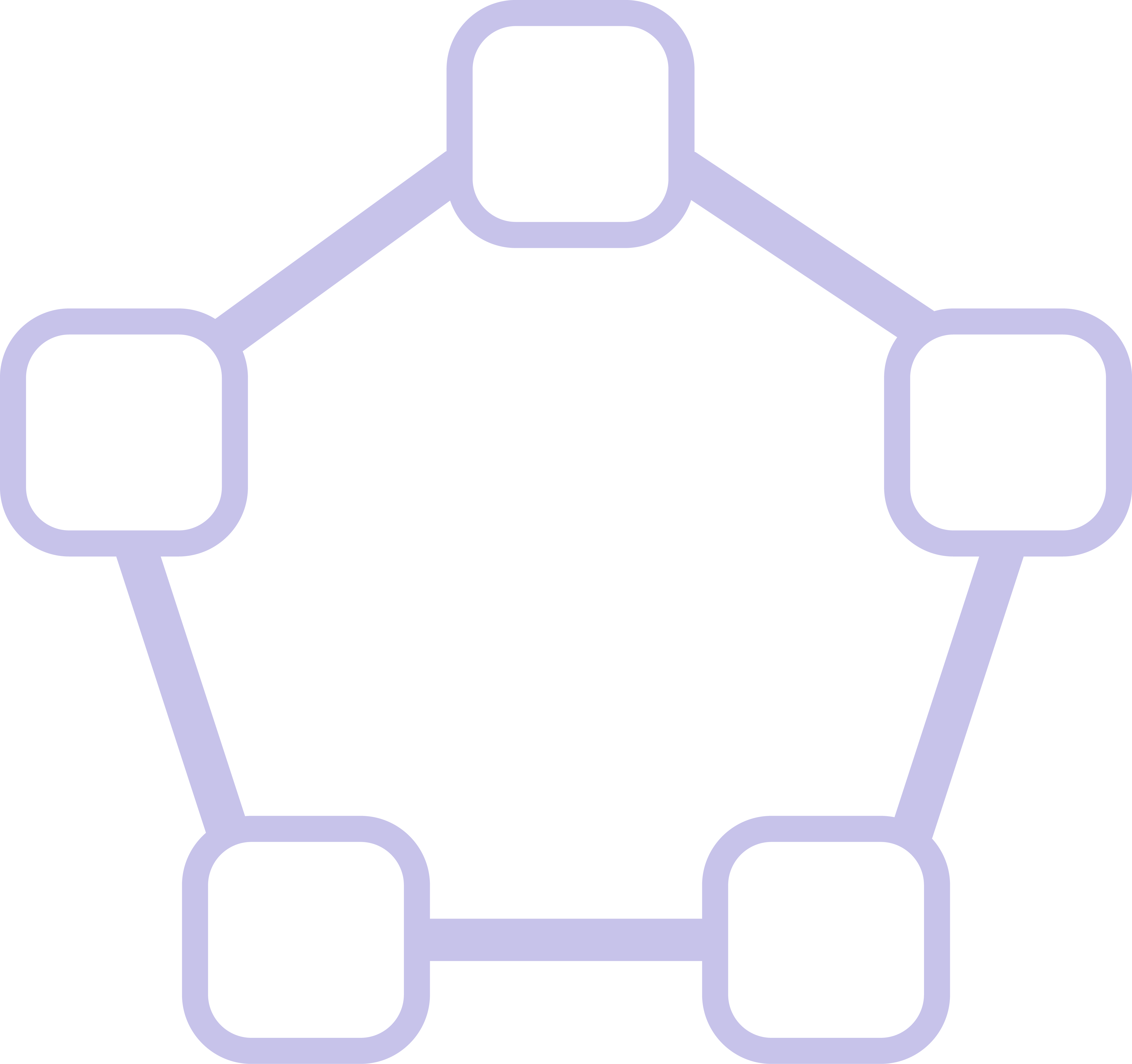 Continuous Delivery & GitOps