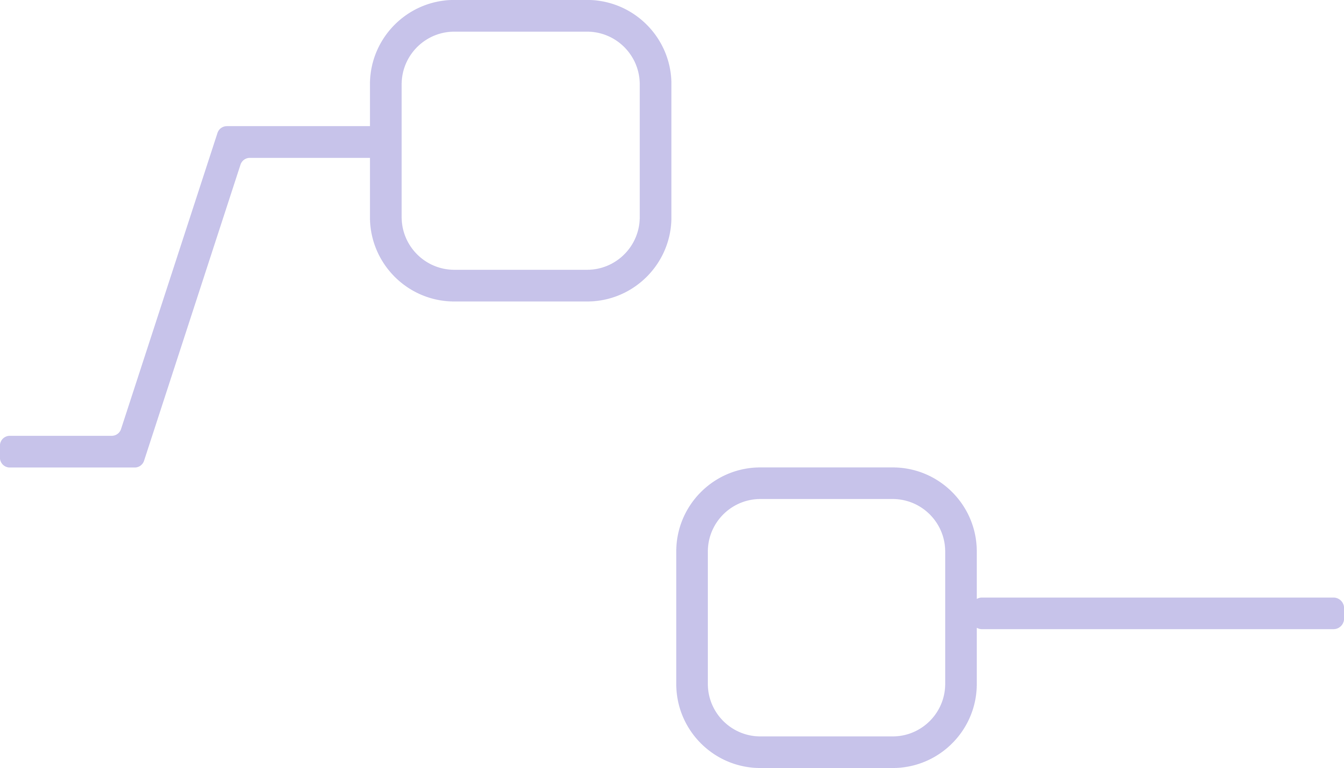 Internal Developer Portal