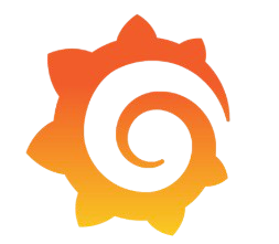 Grafana
