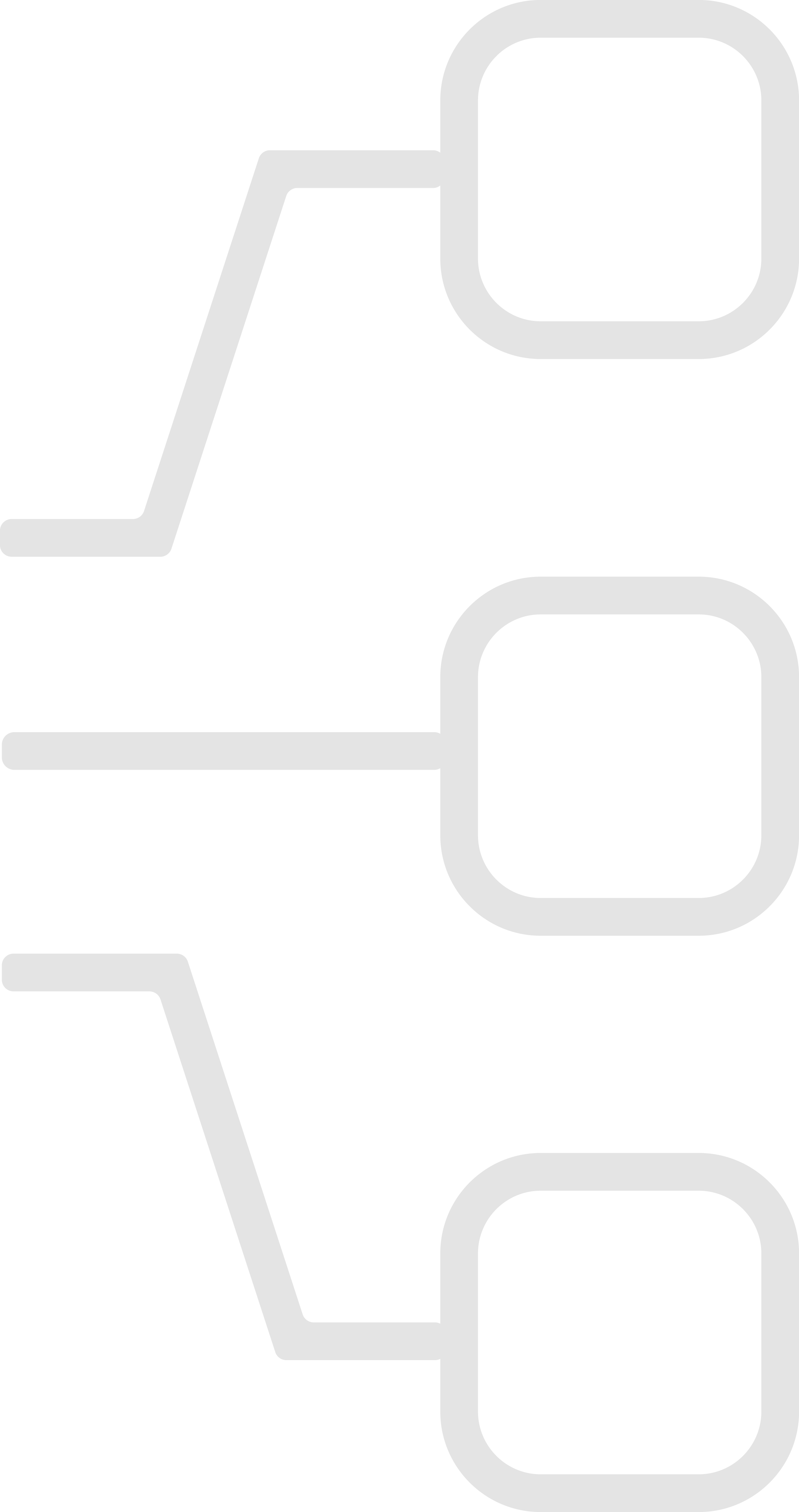 Infrastructure as Code Management